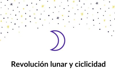 Revolución Lunar, ciclicidad y retrospectiva