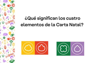 Los cuatro elementos de la Carta Natal