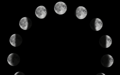Aspectos de la Luna