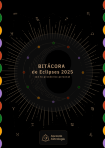 Bitácora eclipses 2025 Eclipses 2025 marzo